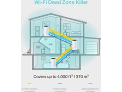 Sistema Mesh TP-Link Deco M4 3 unid. (AC1200 - 300 + 867 Mbps)