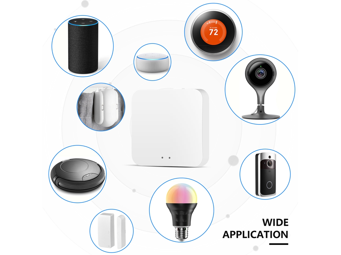Puerta De Enlace Zigbee Tuya Smart Wifi Hub Control Remoto Para Hogar Inteligente Compatible Con Alexa Hasta 60 Dispositivos