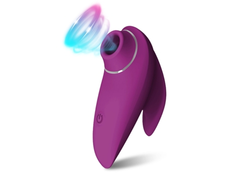 Potente vibrador de succión, estimulador de vacío del clítoris del pezón, masturbador femenino (púrpura) YIZHOOD