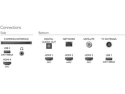 TV PHILIPS 50PUS8556 (LED - 50'' - 127 cm - 4K Ultra HD - Smart TV)