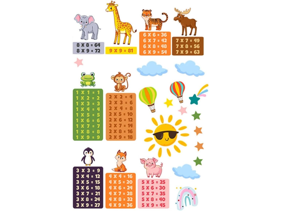 Pegatinas Pared Animales Tablas Multiplicar Decoración Habitaciones Niños Niñas Educativas Autoadhesivas