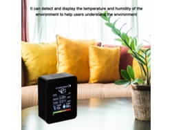 Detector Portátil De Calidad Del Aire Con Sensor De Co2, Hcho, Tvoc, Temperatura Y Humedad.