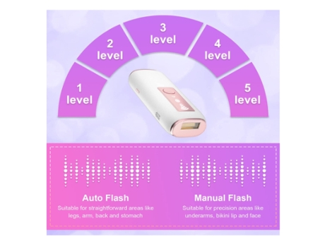 Chronus Depiladora de Luz Pulsada Tm0412Zzh6 Ipl Depilación Permanente Regalo para Mujer BISBISOUS