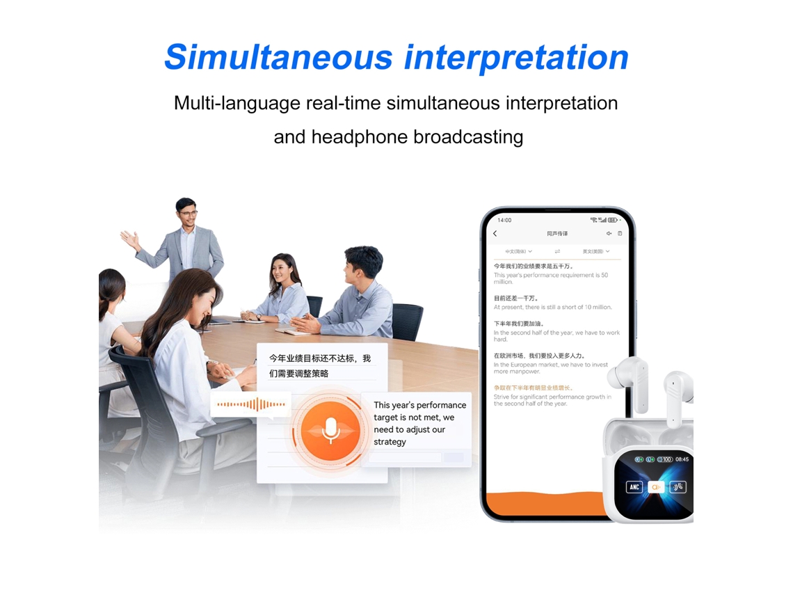 Auriculares Inalámbricos Intrauditivos Con Traductor Ai Y Pantalla Táctil