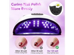 Lámpara de uñas UV LED profesional LY EBIKE de 120 W con secado rápido y detección automática
