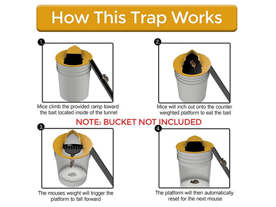 Trampa Automática Para Ratas Flip Slide Bucket Walk The Plank De 5 Galones, Eficaz Para Interiores Y Exteriores.