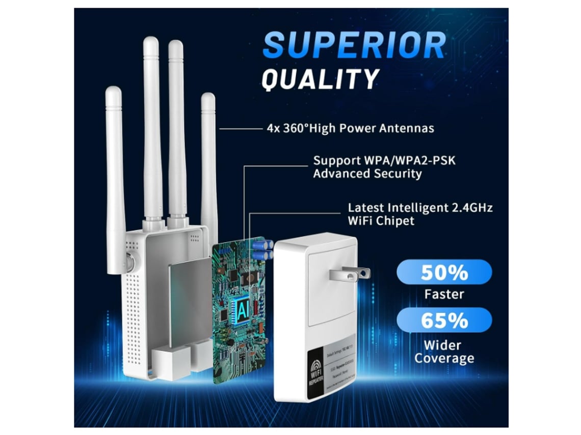 Extensor wifi por ethernet online
