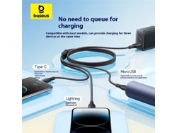 Cable Usb-a A Micro/ip/usb-c Baseus Fast Speed ??series De 3,5 A Con Carga Rápida, Transmisión De Datos, Núcleo De Cobre Esta?ado, 0,8m/1,3m De Largo