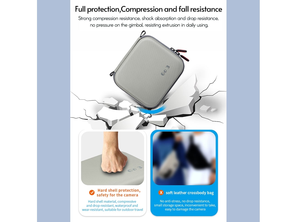 2026-funda Protectora Para Cámara Digital Compacta, Insta360 Go3 Y Cámara Deportiva, Bolsa De Almacenamiento Mini