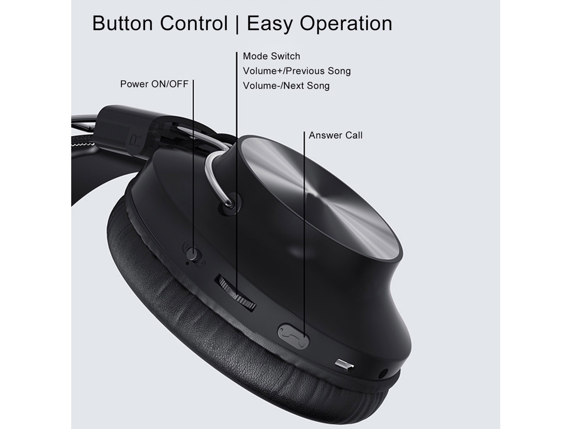 Auriculares Inalámbricos Bluetooth Plegables Supraaurales Con Micrófono, Entrada Aux, Ranura Para Tarjeta Tf Y Radio Fm Estéreo.