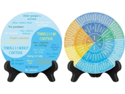 2 diagramas emocionales para la salud mental con apoyo, póster "Rueda de las emociones", decoración de oficina