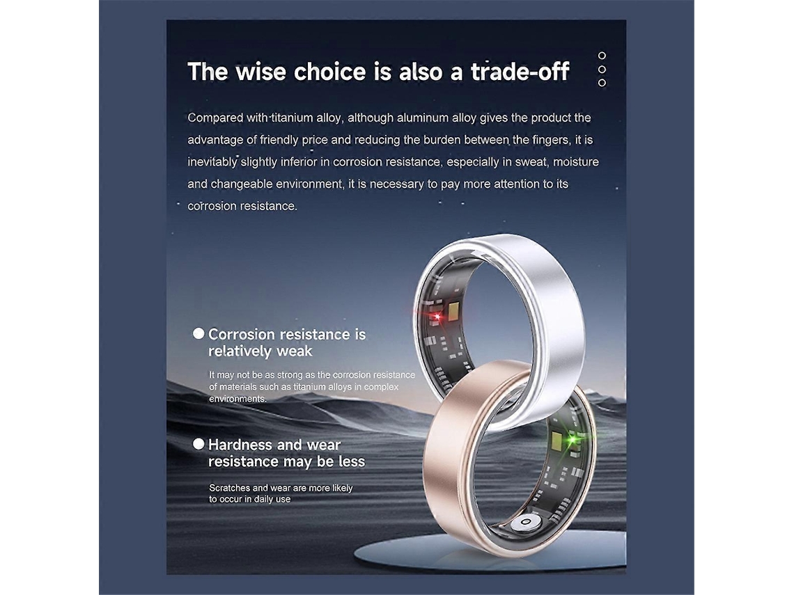 Anillo inteligente Sr06, monitor de ritmo cardíaco y sueño, resistente al agua hasta 5 ATM, plateado, Jinyubo Store