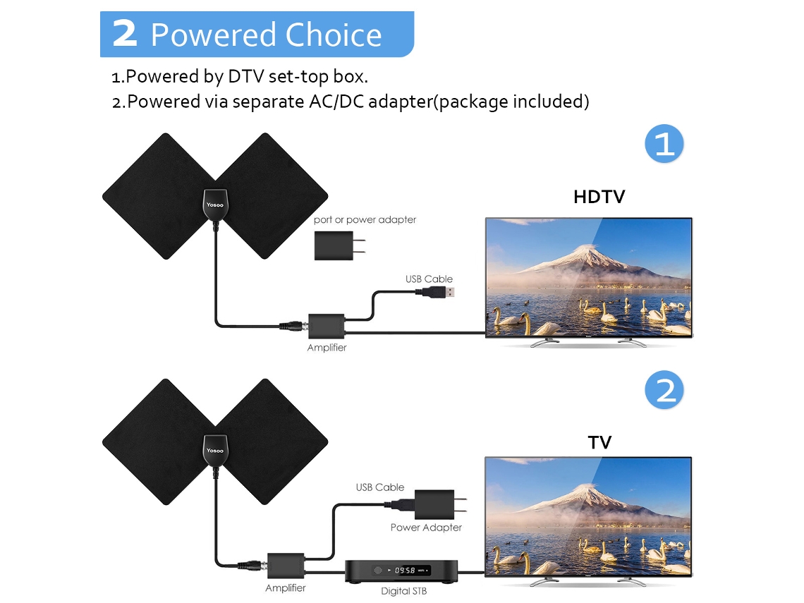 Antena de TV digital para interiores con amplificador, alcance de 80 km