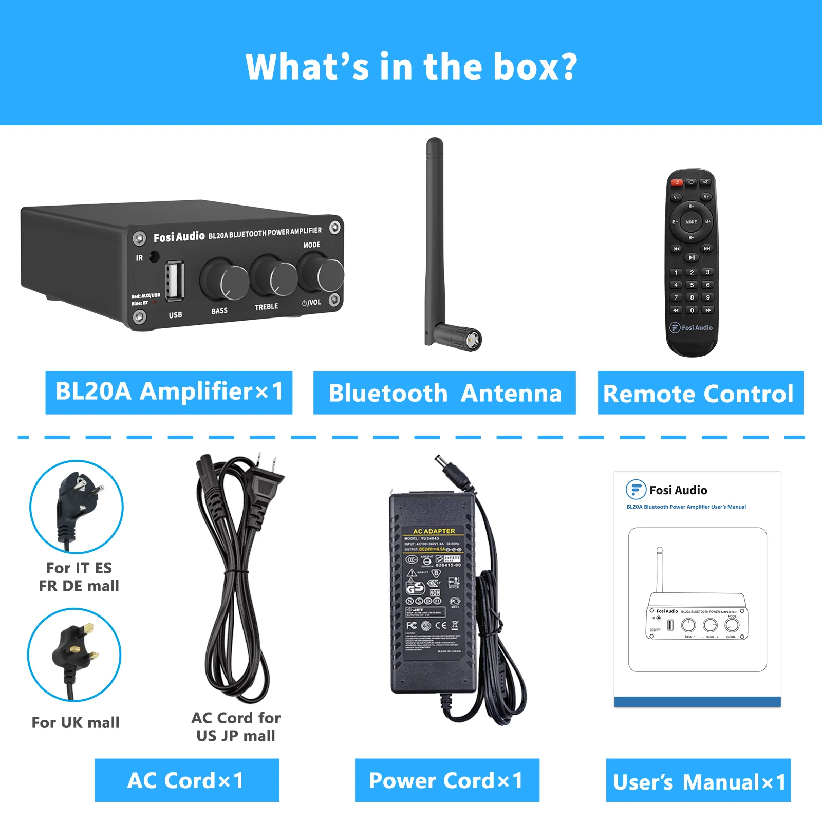 Amplificador de audio Bluetooth, 2.1 canales, 100 W, amplificador HiFi Clase D MDUG
