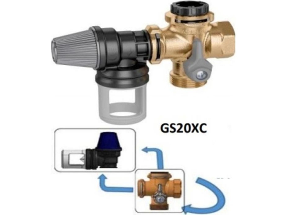 Grupo Seguridad 3/4 Nf X-Cross THERMADOR