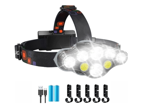 Linterna frontal, CHRONUS 18000 lúmenes con luz de flash roja Linterna frontal impermeable para camping, pesca, ciclismo, senderismo, lectura, IPX5