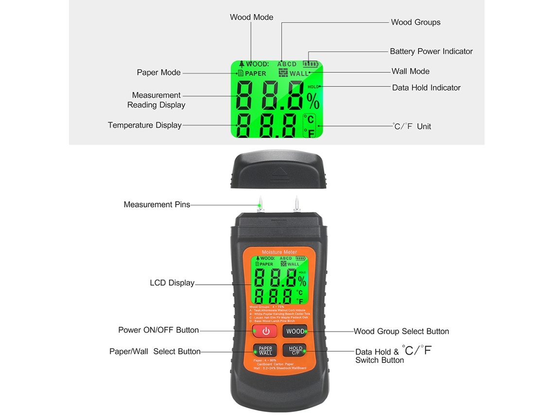 Medidor De Humedad Digital 3 En 1 Para Madera, Paredes Y Papel Con Detector De Contenido Y Temperatura.