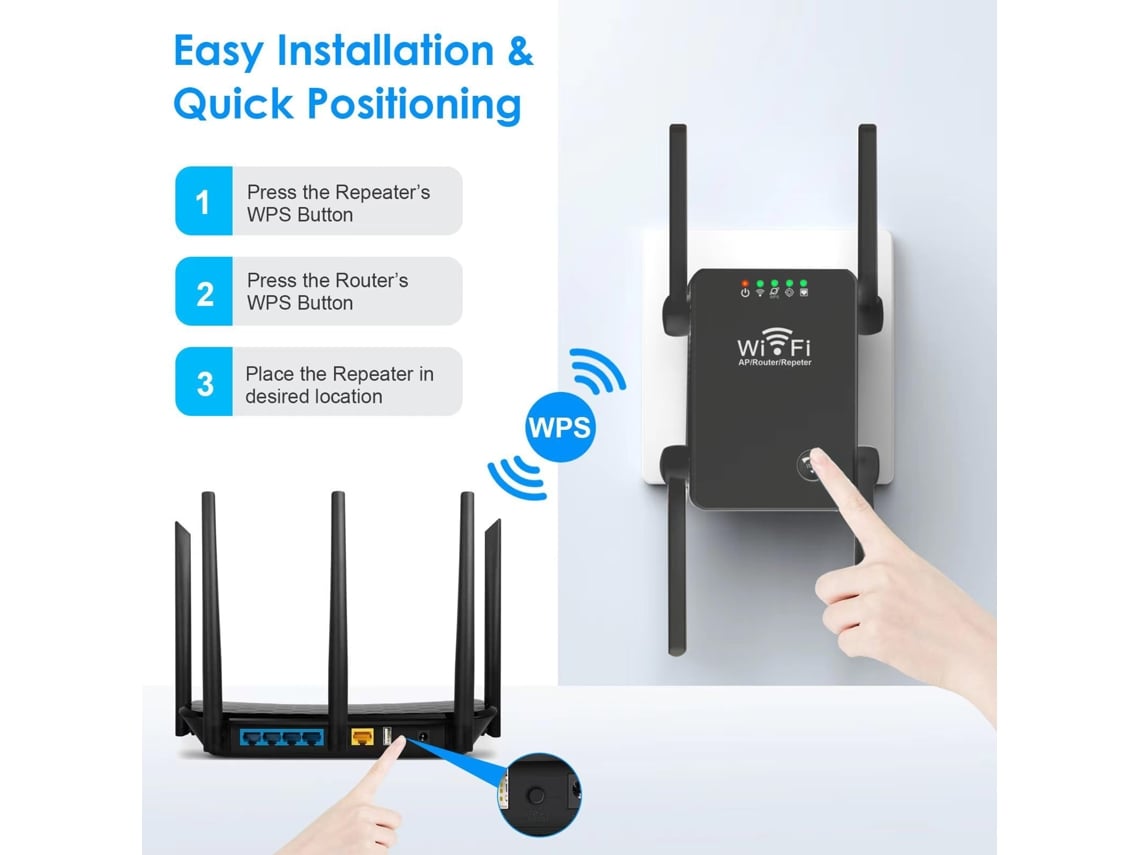 Wifi Repeater Amplificador Wifi Con Puerto Ethernet Wifi Extender