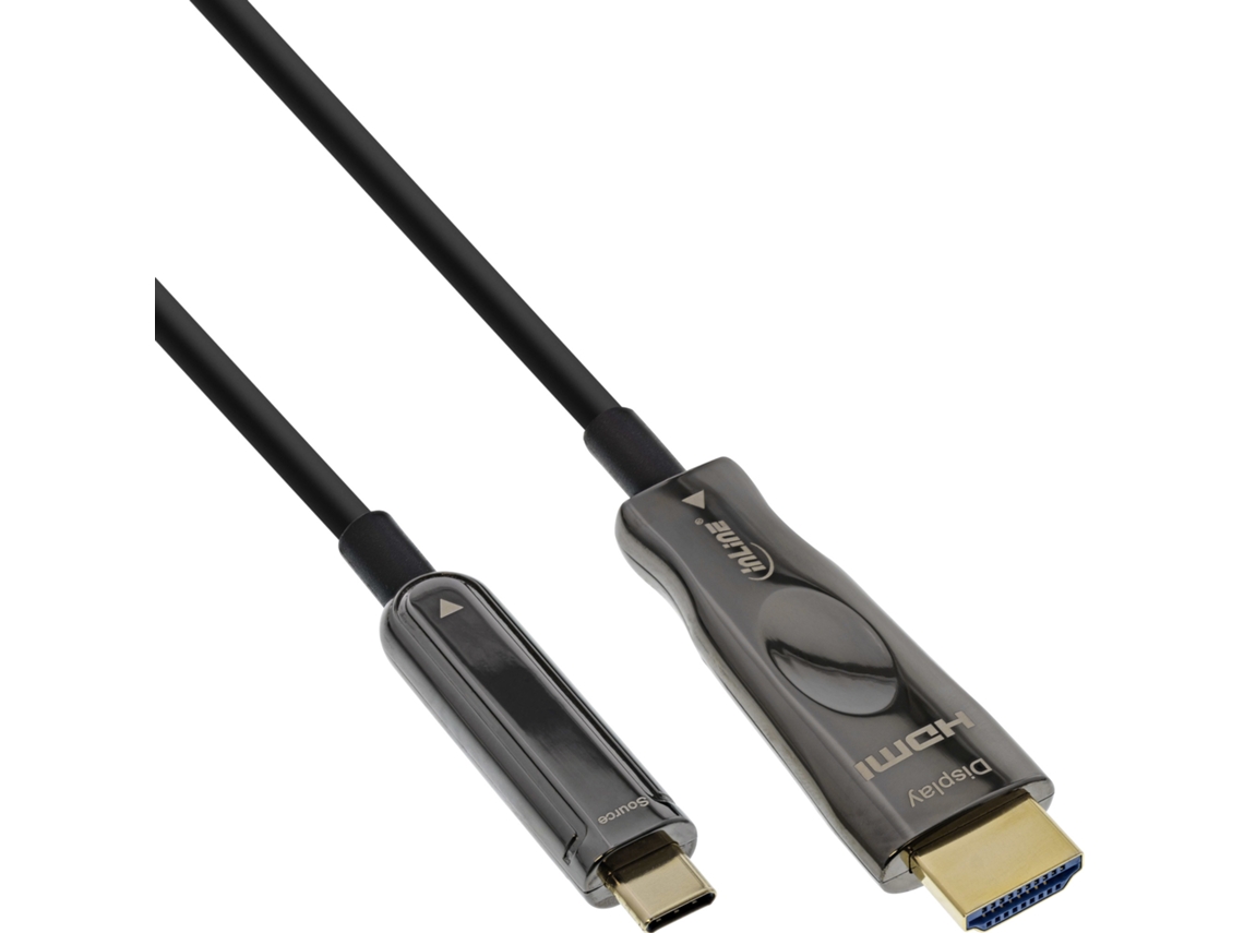 Cable INLINE