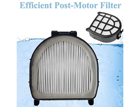 Filtros de espuma y fieltro, filtro premotor y filtro Hepa postmotor para aspiradora Shark Lz600,Lz601,Lz602,Lz602C Duoclean