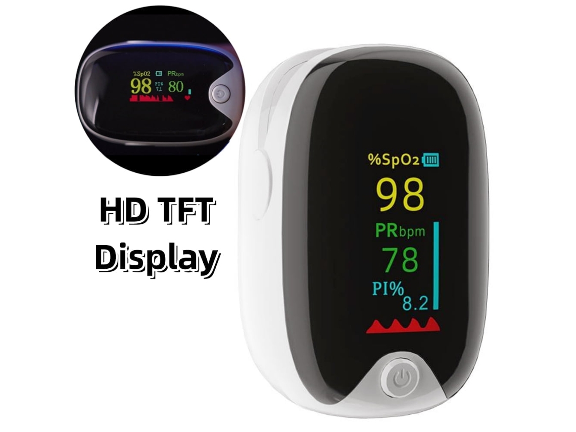 Oxímetro de pulso portátil de dedo, monitor de saturación de oxígeno en sangre, apto para uso doméstico Nicecee