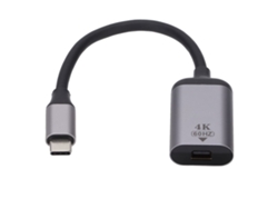 Adaptador Usb-c A Mini Dp Con Convertidor De Duplicación De Vídeo Hd*