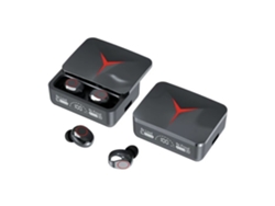 Auriculares Inalámbricos Bluetooth, Con Cancelación De Ruido, Estilo Mini Gaming Intraaural, Con Control De Volumen.
