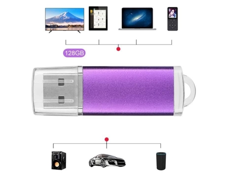 HURRISE Memoria USB Flash Drive con Tapa Transparente, Memory Stick Portátil, Caja de Almacenamiento para Computadora 4 128Gb