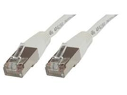 Cable MICROCONNECT