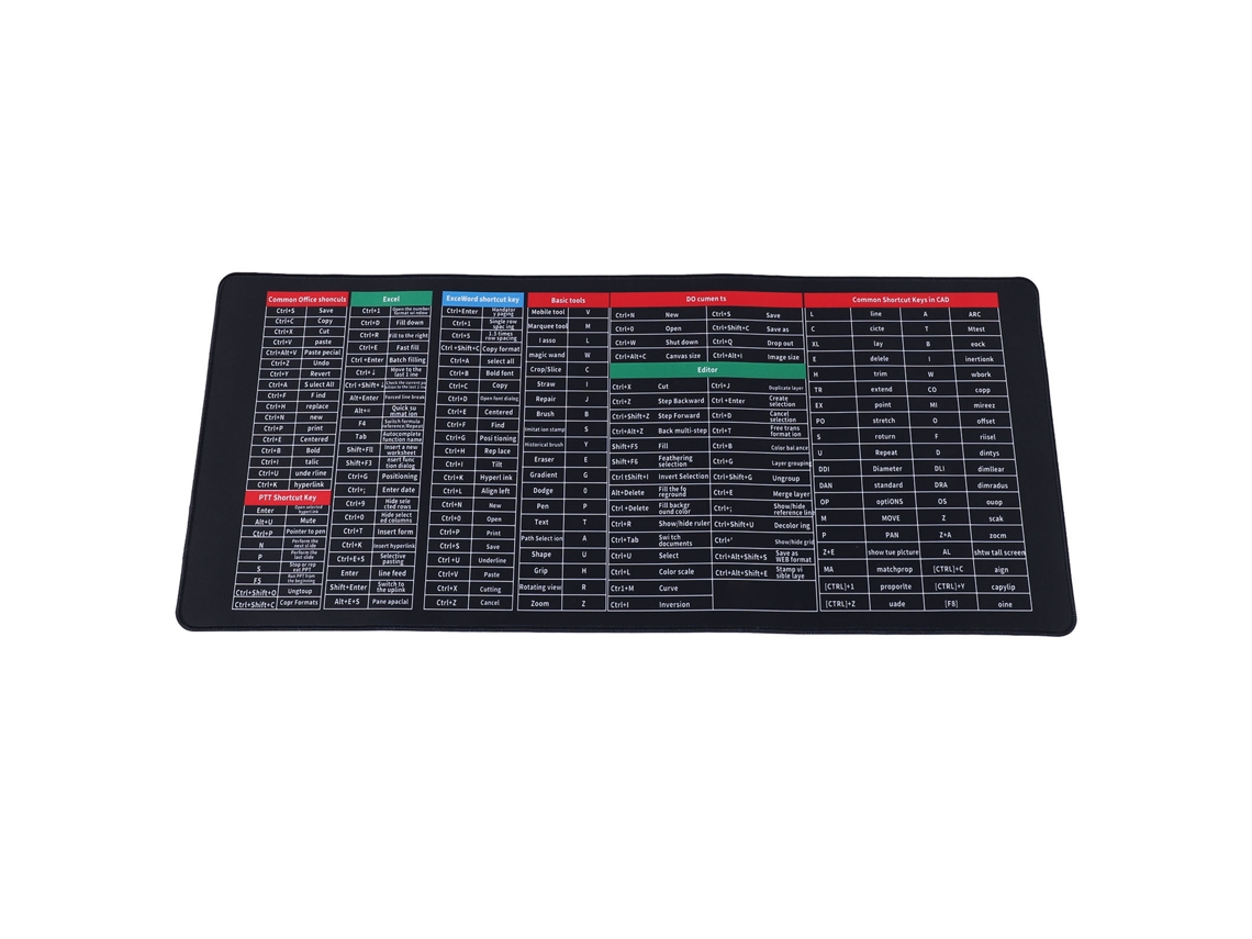 Alfombrilla de ratón con fundas de teclado antideslizantes y lavables para taller (15,7 x 35,4 pulgadas)