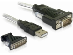 Cable de Datos DELOCK