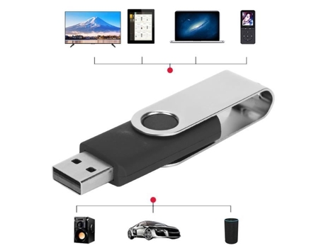 HURRISE Memoria USB Disco Flash USB Rotary Candy USB Flash Drive Almacenamiento Portátil para PC Tableta Computadora Almacenamiento 2GB 4GB