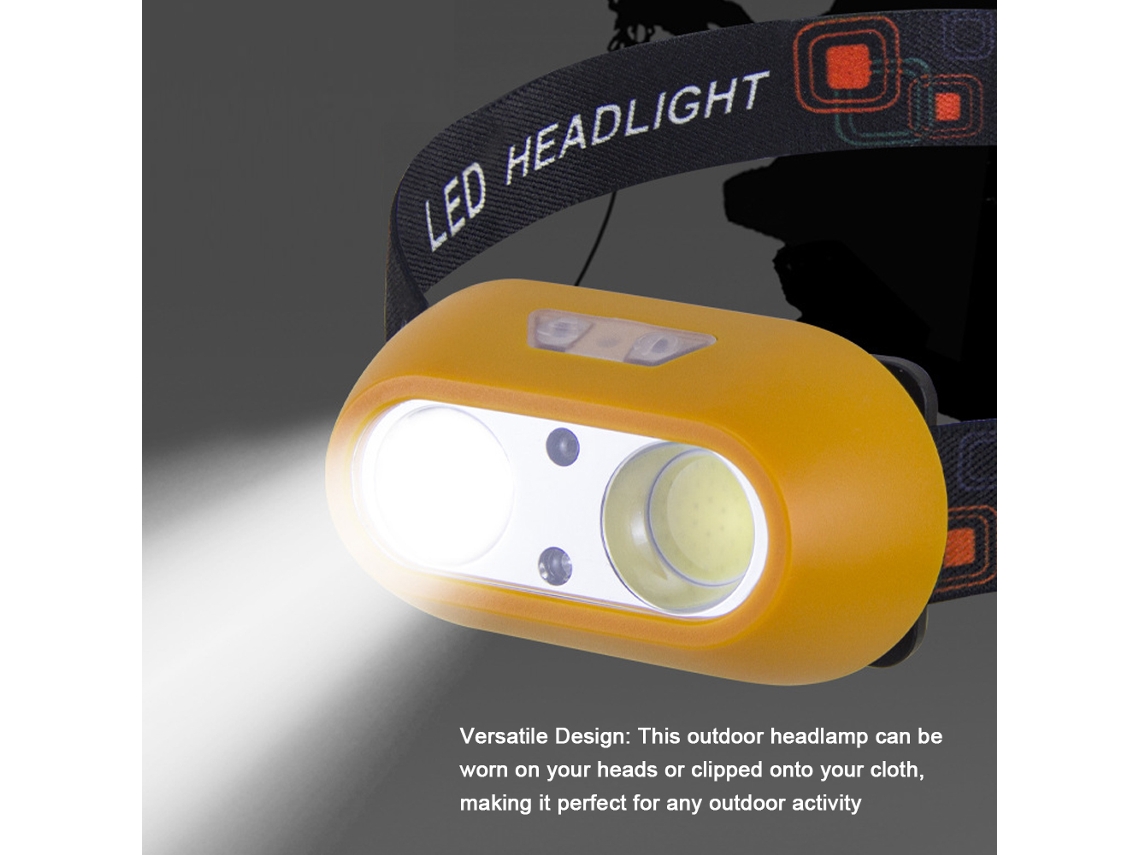 Linterna Frontal Ligera E Impermeable Para Camping Y Pesca Con Múltiples Modos, Recargable Por Usb Con Clip.
