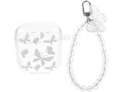 Juego De 5 Estuches Para Auriculares Compatibles Con Correa De Muñeca, Estuche Moderno.