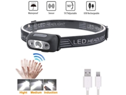 Danu26-linterna Frontal Ipx6 Impermeable Led Super Brillante Con Sensor Recargable Usb Para Bicicleta Pesca Camping Al Aire Libre