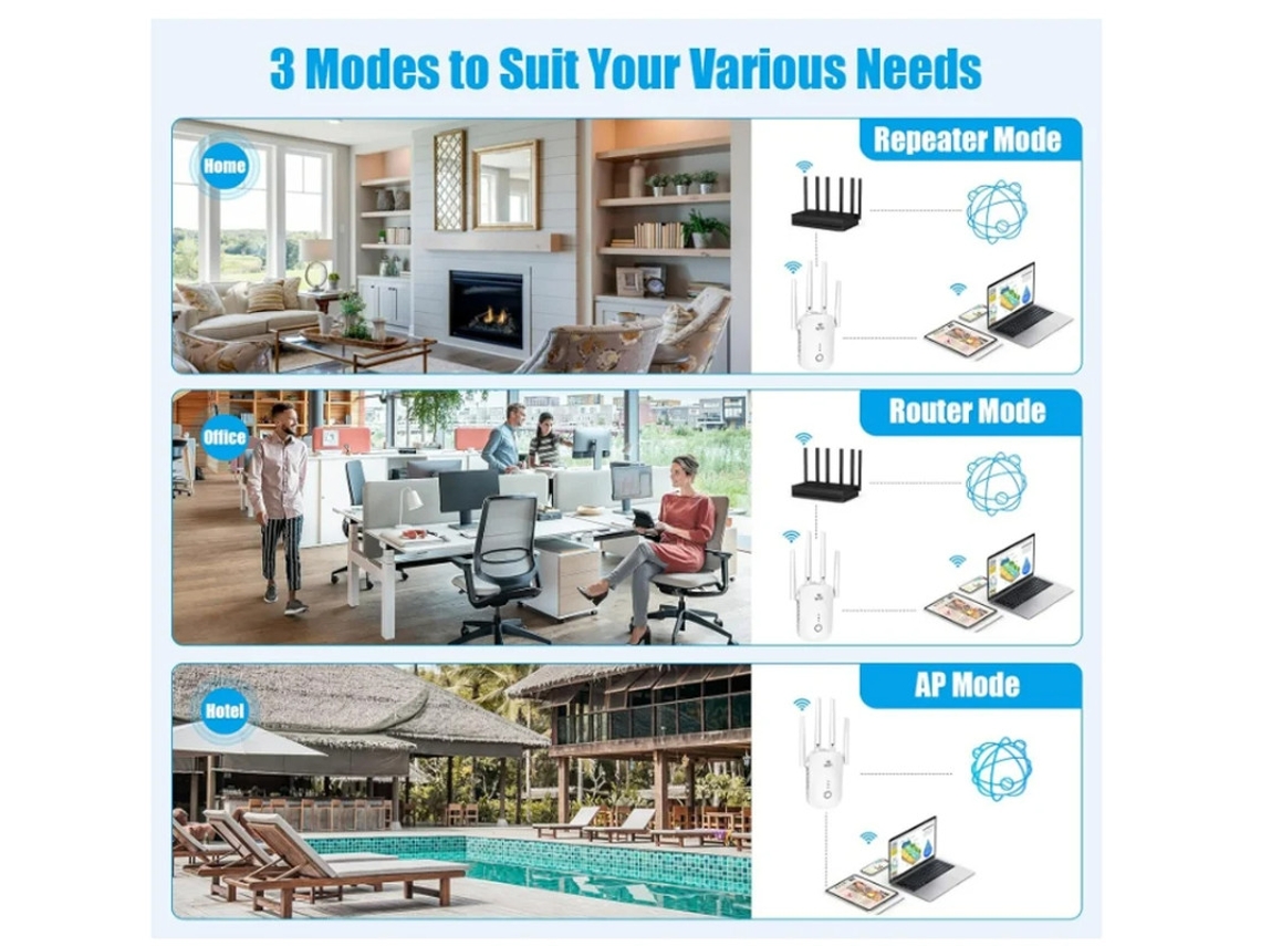Amplificador extensor de rango wifi de 1200 Mbps, banda dual, 2,4 GHz y 5,8 GHz, amplificador de señal sin Yizhood