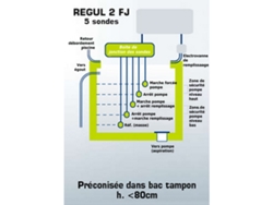 Regulação De Nível Em Piscinas Infinitas - Regul 2 Fj WA CONCEPTION