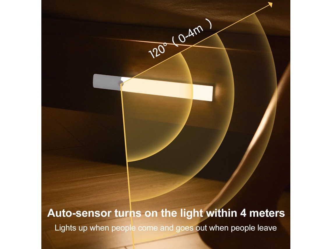 2026-luz Nocturna Led Recargable Con Sensor De Movimiento Compacta Para Dormitorio Armario