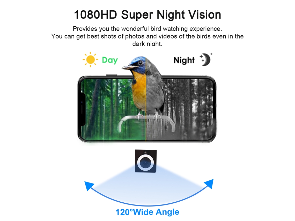 Alimentador inteligente con cámara de 1080p, detección PIR y audio bidireccional