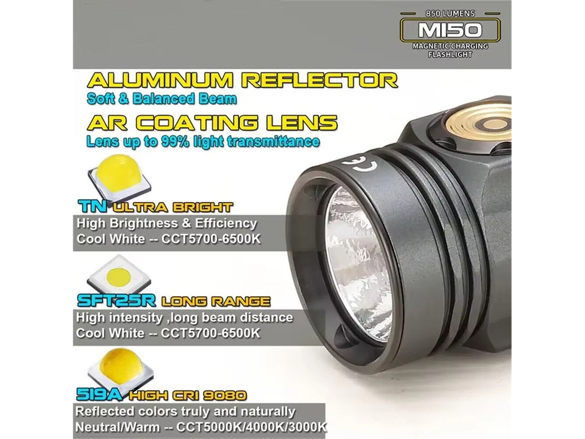 Linterna EDC compacta Grey-skilhunt M150 V4 con 850 lúmenes, mini linterna LED con luz brillante de 6500k, impermeable, lámpara de emergencia para iluminación ambiental.