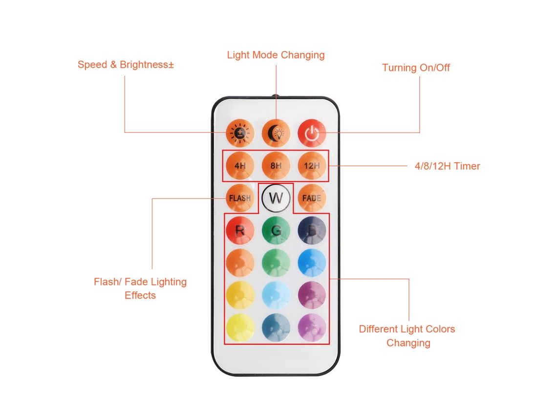 2026-kit De 5 Lámparas Subacuáticas Rgb 4 Leds Con Control Remoto Y Cable, Ángulo Ajustable, Ip65, Dimmable, Efectos De Luz Y Temporizador
