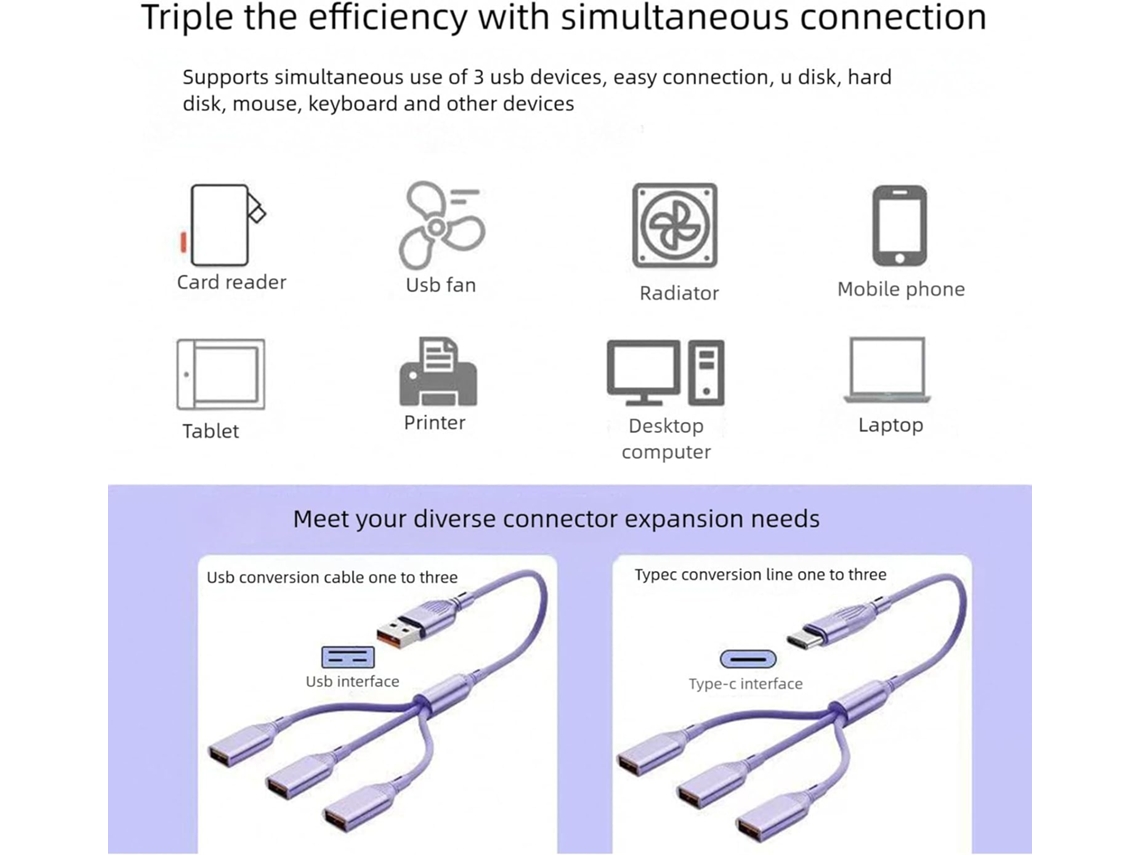 Adaptador Usb 2.0 De 3 Puertos Para Carga Y Transferencia De Datos Simultáneas.