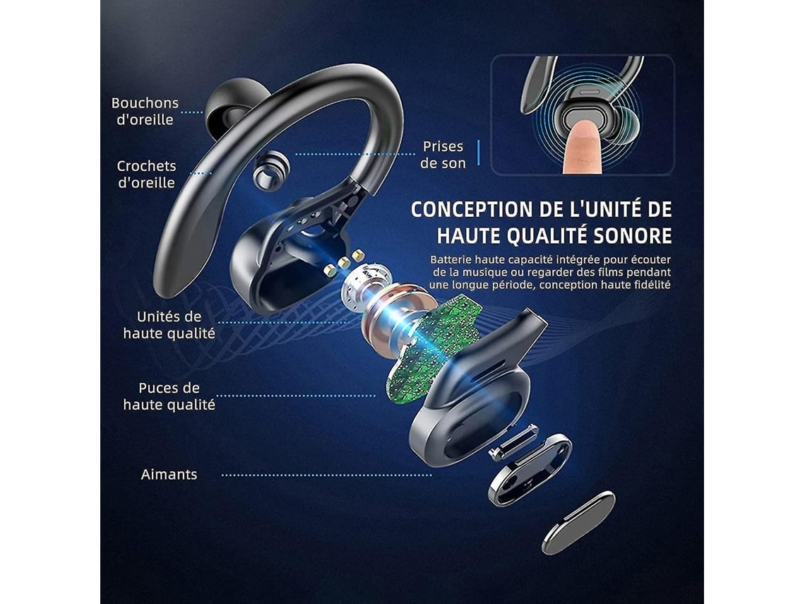 Auriculares Bluetooth True Wireless Deporte Inalámbrico Con