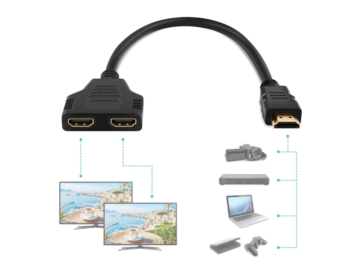 Cable de asignación de cabezal HDMI, cable de asignación HDMI 1080p
