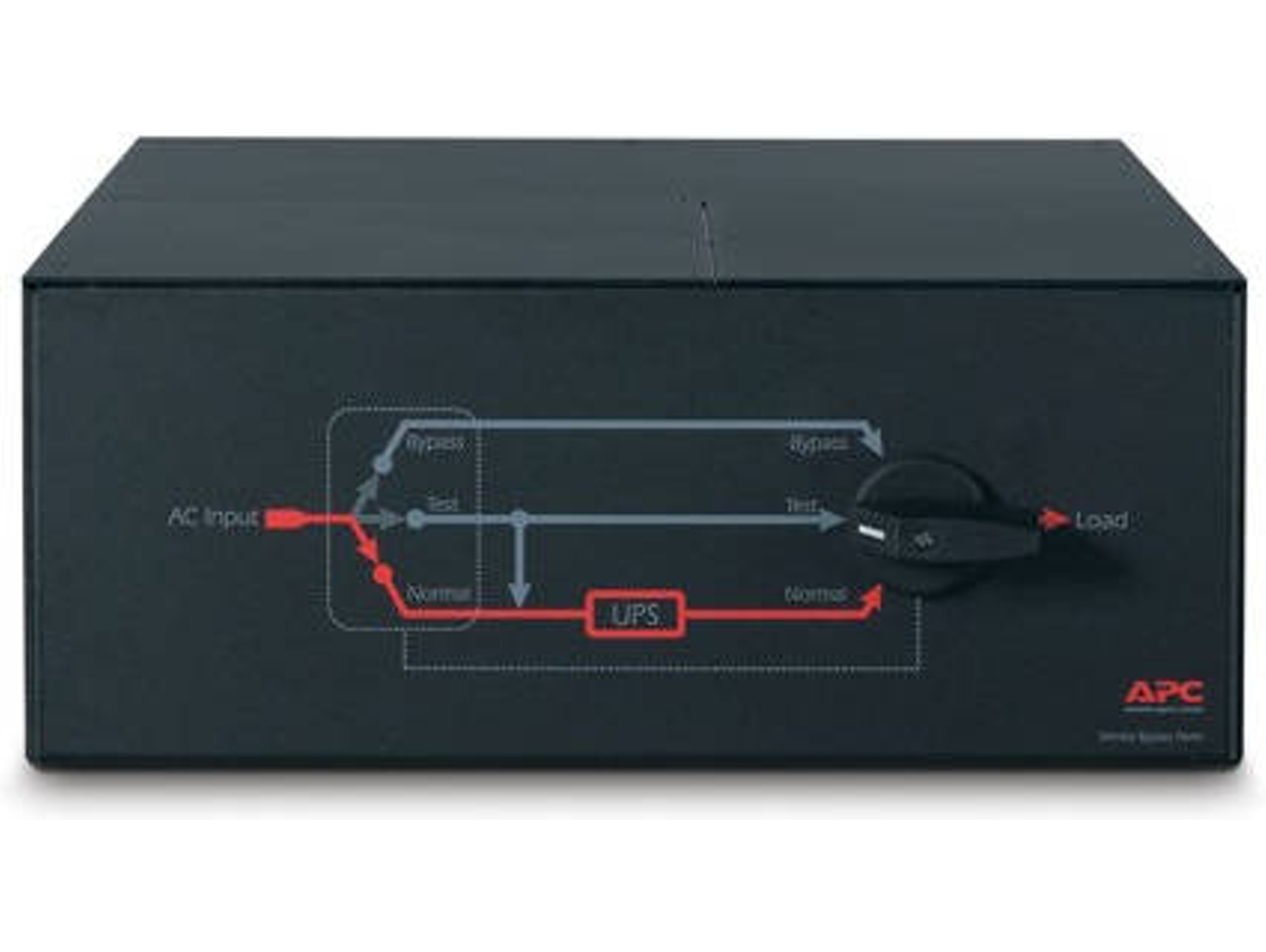 Accesorio de Ups APC SBP16KRMI4U