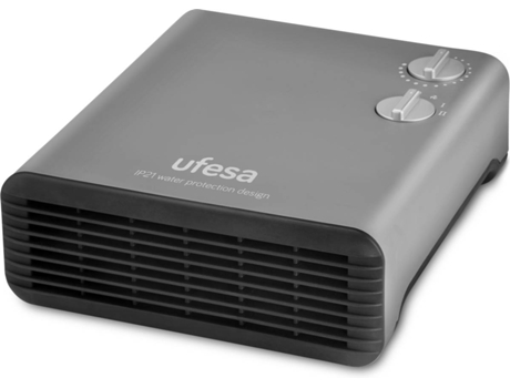 TERMOVENTILADOR UFESA CP1800IP