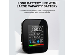 Meter Co2 Digital 5en1 Tester Temp Humedad Monitor Calidad Aire Detectores Tvoc Hcho