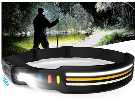 Linterna frontal recargable, linterna frontal LED, lámpara frontal de haz ancho de 260 con sensor de movimiento y 10 modos de luz, potentes faros i...