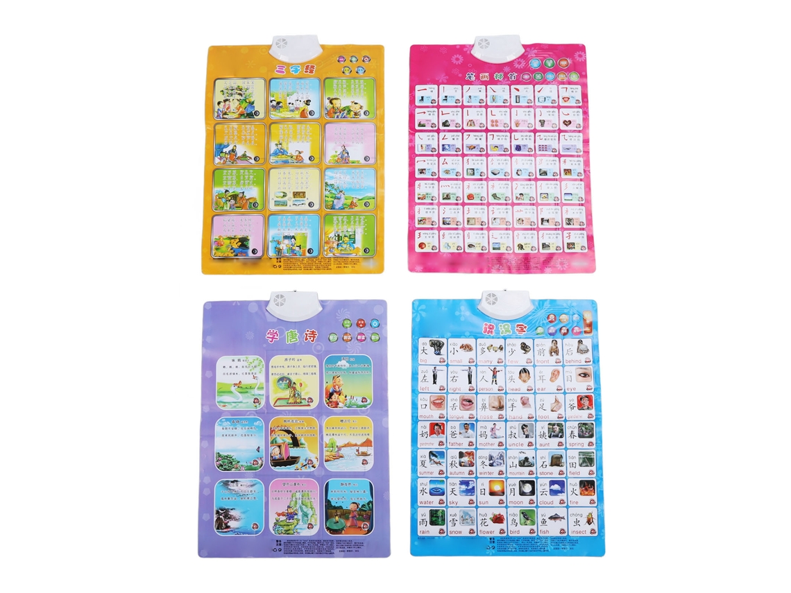 Pósteres Electrónicos Educativos Chinos Para Niños: Caracteres, Tres Manuales Básicos De Caracteres, Trazos, Radicales Y Poemas Tang.