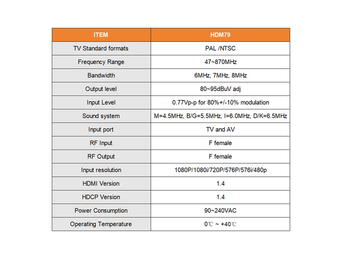 Convertidor Modulador Coaxial Rf Av A Uhf Rca Con Entrada De Antena Y Selector De Canal Para Televisores Ntsc Antiguos.